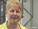 Winning Sales Incentives