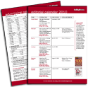 Selling Power Rate Card - 2010