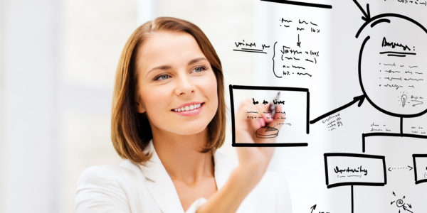 How to Implement a Sales Enablement Plan