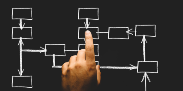 Mapping Strategies for Sales Funnels – And Why They Matter