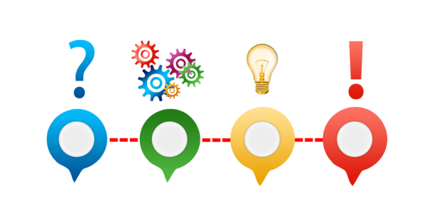 Save Your Sales Pipeline amid Coronavirus Challenges