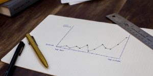 Graph drawn on paper depicting sales growth over a period of time.