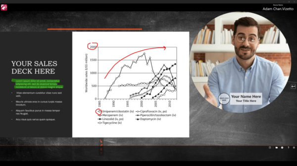 A templated infographic laid out for a sales deck presentation