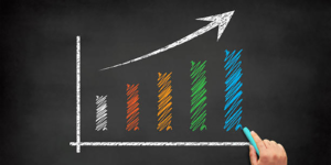 The Hidden Economics of Customer Retention